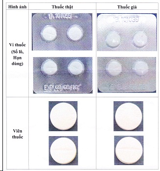 is 5mg of finasteride too much